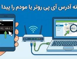 چگونه آدرس آی پی روتر یا مودم را پیدا کنیم