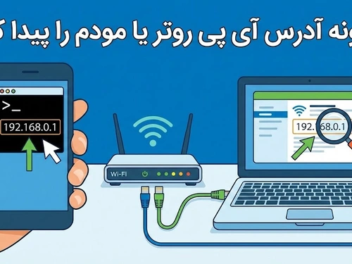 پیدا کردن ای پی مودم و روتر