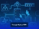 SDN در شبکه چیست؟
