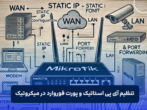 پورت فوروارد در میکروتیک