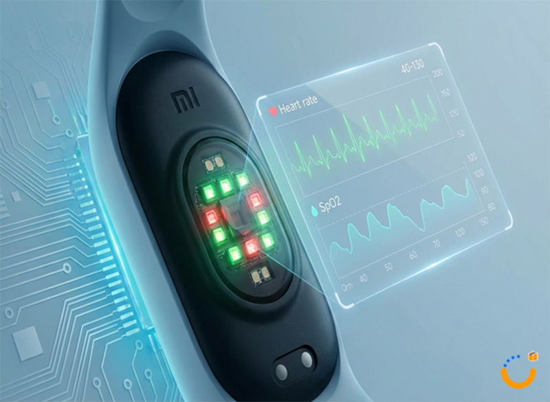 بررسی تخصصی mi band 10