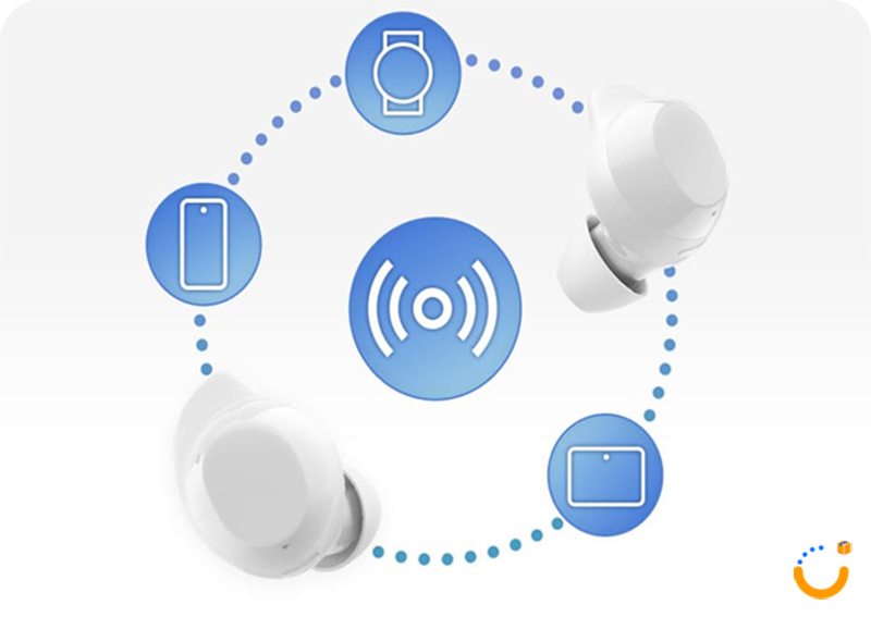 بررسی مشخصات گلکسی بادز کور