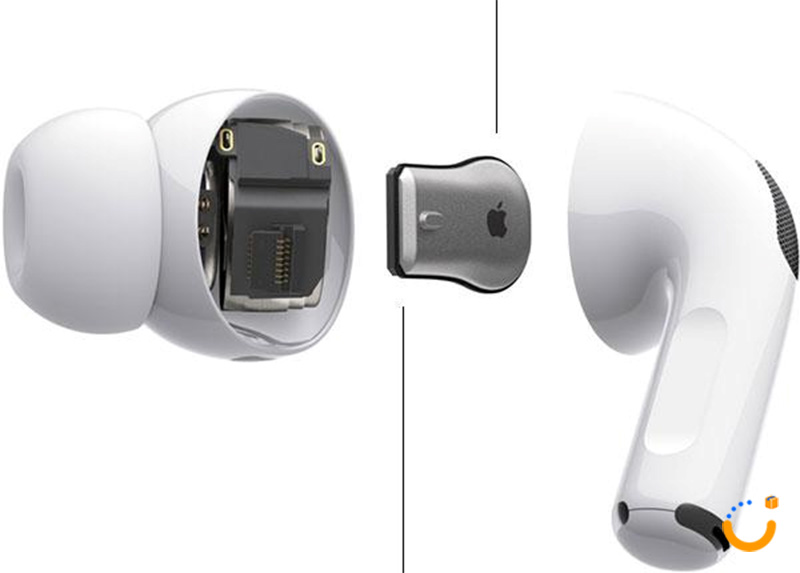 حسگرهای ایرپاد پرو