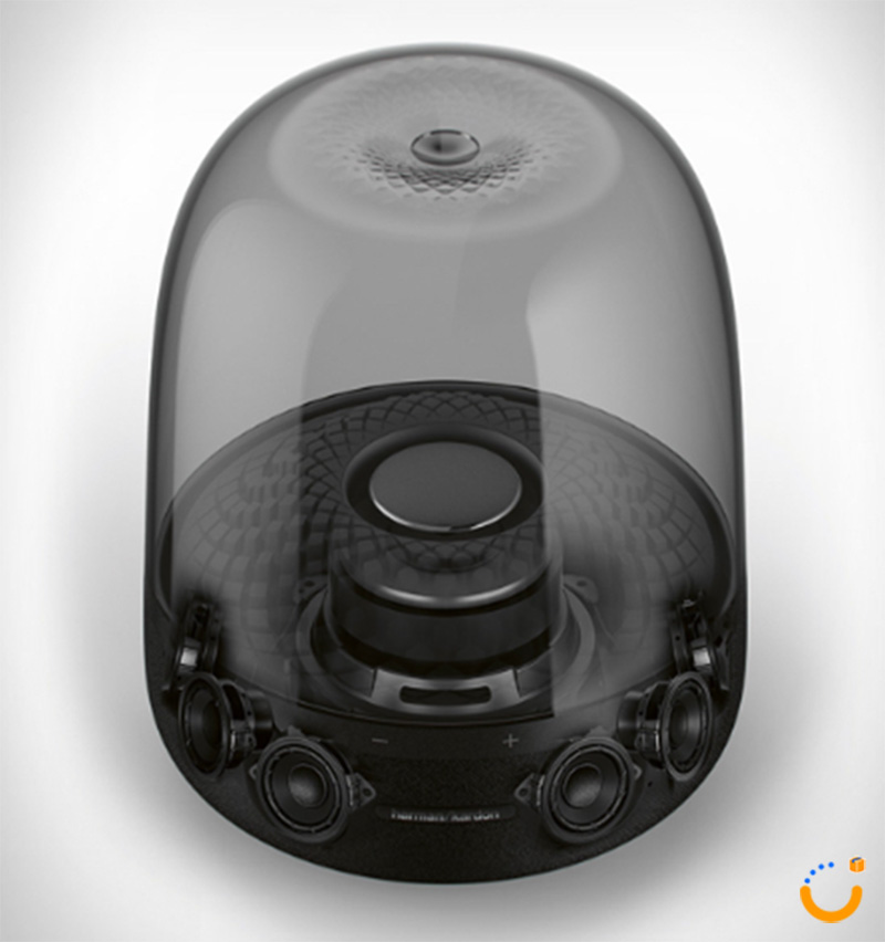 انتخاب بهترین اسپیکر های هارمن کاردن