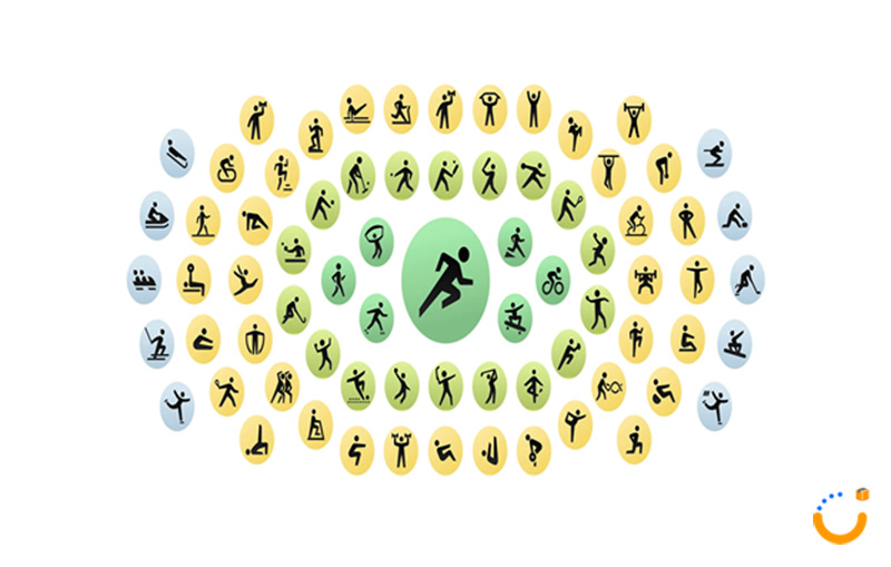 بررسی تخصصی mi band 10