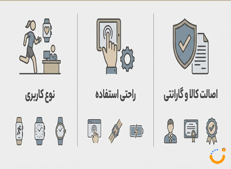 ساعت مچی هوشمند سامسونگ زنانه